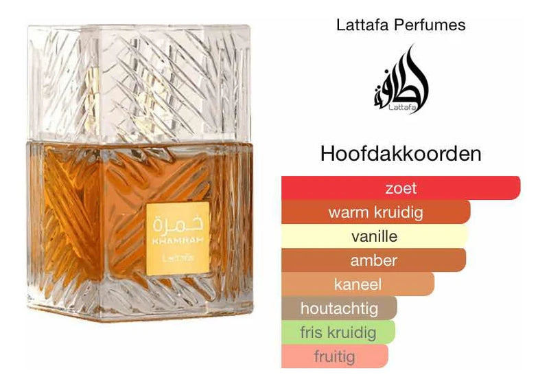 Lattafa Eau De Parfum Original Khamrah Perfume 5ML 15ML 100ML