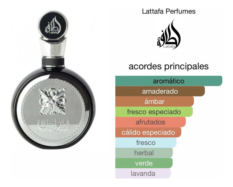 Lattafa Fakhar Black Edp 5ML 15ML 100ML Original Men's Sealed